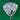 Callaway GREAT BIG BERTHA(2023) 10.5° - Driver (Regular)